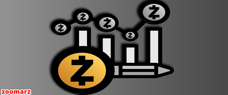 تحلیل تکنیکال ارز دیجیتال زی کش ZEC