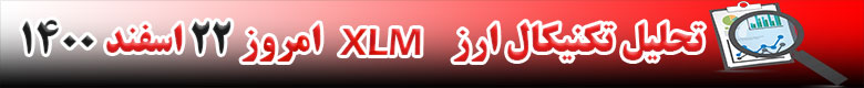 تحلیل تکنیکال ارز استلار XLM امروز22 اسفند 1400