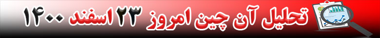 تحلیل آن چین ارزهای دیجیتال هفته دوم مارس 2022