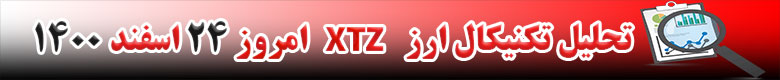 تحلیل تکنیکال ارز تزوس XTZ امروز 24 اسفند 1400