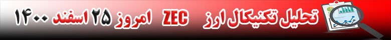 تحلیل تکنیکال ارز زی کش ZEC امروز 25 اسفند 1400