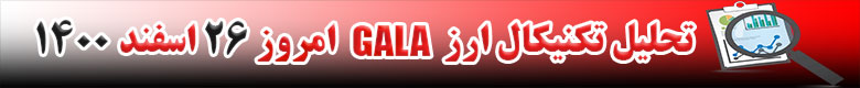 تحلیل تکنیکال ارز گالا GALA امروز 26 اسفند 1400