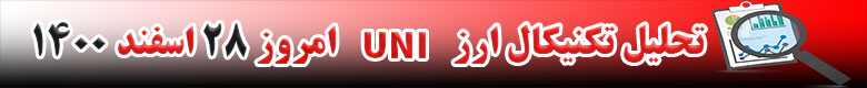 تحلیل تکنیکال ارز یونی UNI امروز 28 اسفند 1400