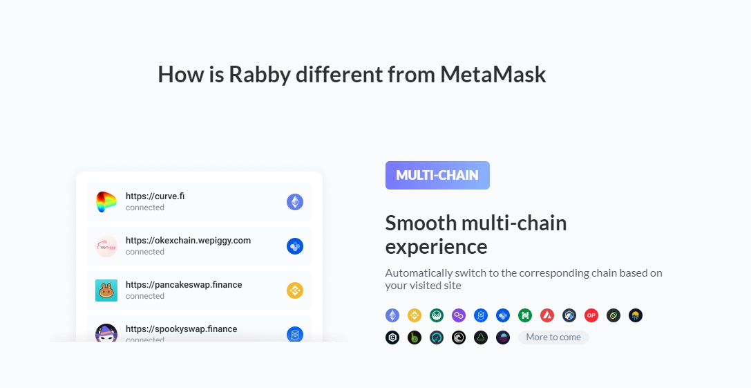 بلاکچین های کیف پول Rabby