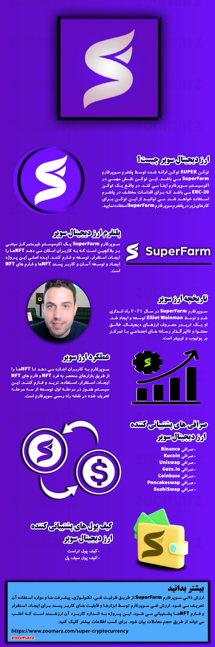 اینفوگرافیک ارز دیجیتال سوپر Super