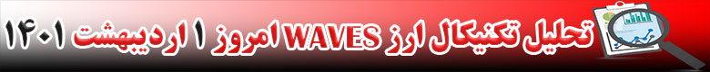 تحلیل تکنیکال ارز وِیوز WAVES امروز 1 اردیبهشت 1401