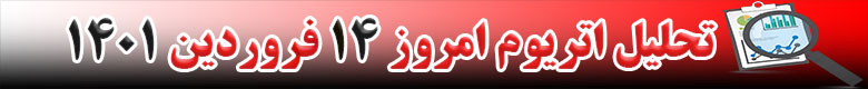 تحلیل تکنیکال ارز اتریوم ETH در تاریخ 14 فروردین 1401