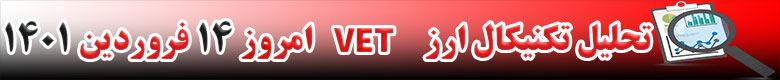 تحلیل تکنیکال ارز وی چین VET امروز 14 فروردین 1401