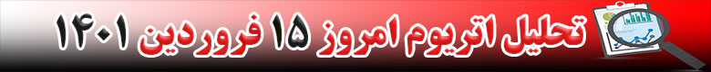 تحلیل تکنیکال ارز اتریوم ETH در تاریخ 15 فروردین 1401
