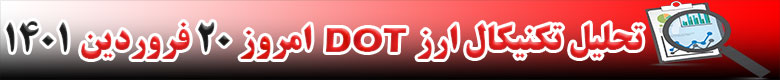 تحلیل تکنیکال ارز پولکادات DOT امروز 20 فروردین 1401
