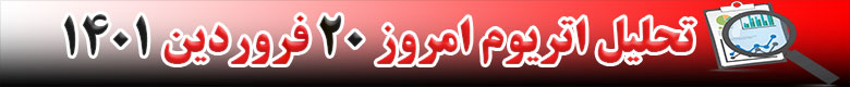 تحلیل تکنیکال ارز اتریوم ETH در تاریخ 20 فروردین 1401