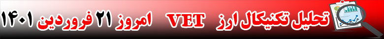 تحلیل تکنیکال ارز وی چین VET امروز 21 فروردین 1401