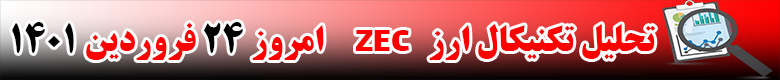 تحلیل تکنیکال ارز زی کش ZEC امروز 24 فروردین 1401