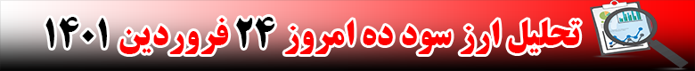 رشد قیمت 3 ارز دیجیتال در 24 ساعته گذشته امروز 24 فروردین 1401