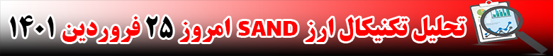 تحلیل تکنیکال ارز سندباکس Sand امروز 25 فروردین 1401