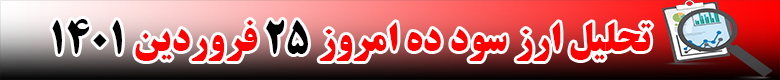 رشد قیمت 3 ارز دیجیتال در 24 ساعته گذشته امروز 25 فروردین 1401
