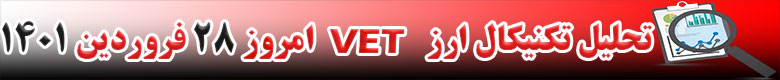 تحلیل تکنیکال ارز وی چین VET امروز 28 فروردین 1401