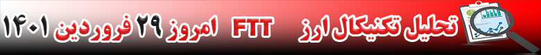 تحلیل تکنیکال ارز FTT امروز 29 فروردین 1401