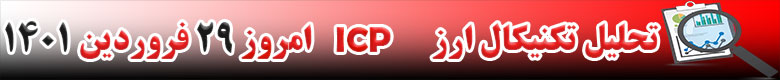تحلیل تکنیکال ارز ICP امروز 29 فروردین 1401