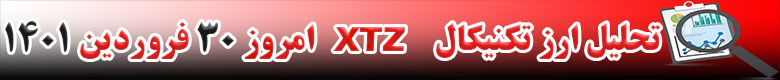 تحلیل تکنیکال ارز تزوس XTZ امروز 30 فروردین 1401