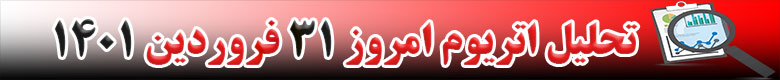 تحلیل تکنیکال ارز اتریوم ETH در تاریخ 31 فروردین 1401
