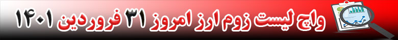 واچ لیست زوم ارز در تاریخ 24 فروردین 1401