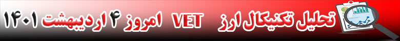 تحلیل تکنیکال ارز وی چین VET امروز 4 اردیبهشت 1401