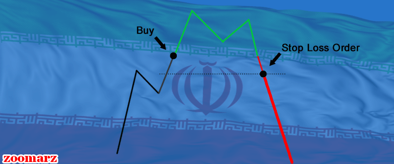 کدام صرافی ایرانی حد ضرر دارد؟