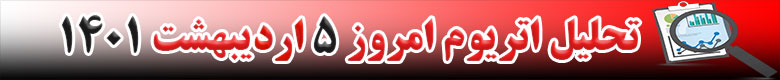 تحلیل تکنیکال ارز اتریوم ETH در تاریخ 5 اردیبهشت 1401