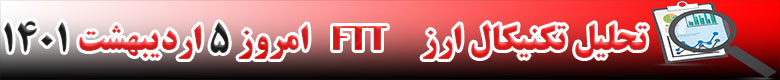 تحلیل تکنیکال ارز FTT امروز 5 اردیبهشت 1401