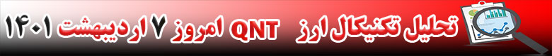 تحلیل تکنیکال ارز کوانت QNT امروز 7 اردیبهشت 1401