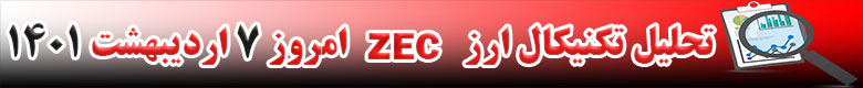 تحلیل تکنیکال ارز زی کش ZEC امروز 7 اردیبهشت 1401