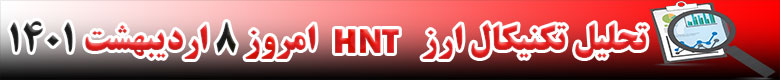 تحلیل تکنیکال ارز هلیوم HNT امروز 8 اردیبهشت 1401