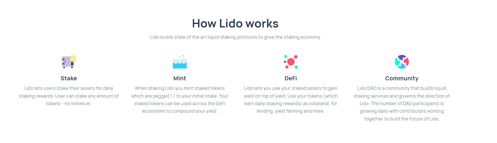 اطلاعاتی درباره پلتفرم لیدو
