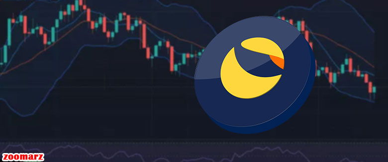 پیشبینی اصلاح تند لونا از سوی تحلیلگر رمز ارز