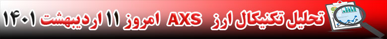 تحلیل تکنیکال ارز اکسی اینفینیتی AXS امروز 11 اردیبهشت 1401