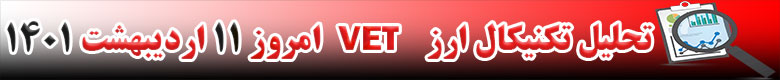 تحلیل تکنیکال ارز وی چین VET امروز 11 اردیبهشت 1401