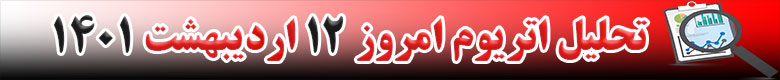 تحلیل تکنیکال ارز اتریوم ETH در تاریخ 12 اردیبهشت 1401