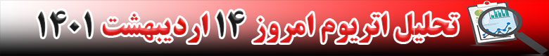 تحلیل تکنیکال ارز اتریوم ETH در تاریخ 14 اردیبهشت 1401