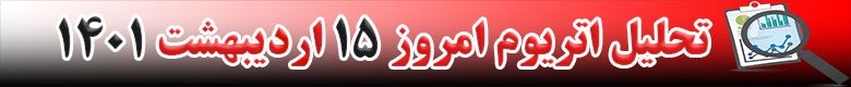 تحلیل تکنیکال ارز اتریوم ETH در تاریخ 15 اردیبهشت 1401