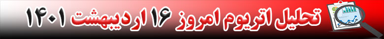 تحلیل تکنیکال ارز اتریوم ETH در تاریخ 16 اردیبهشت 1401