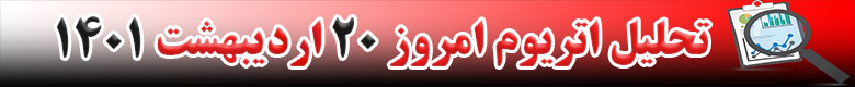 تحلیل تکنیکال ارز اتریوم ETH در تاریخ 20 اردیبهشت 1401
