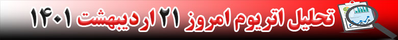 تحلیل تکنیکال ارز اتریوم ETH در تاریخ 21 اردیبهشت 1401
