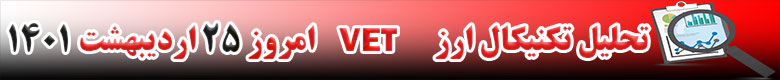 تحلیل تکنیکال ارز وی چین VET امروز 25 اردیبهشت 1401