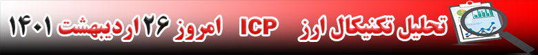 تحلیل تکنیکال ارز ICP امروز 26 اردیبهشت 1401