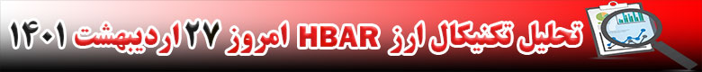 تحلیل تکنیکال ارز HBAR امروز 27 اردیبهشت 1401