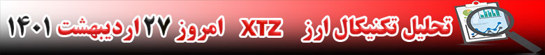 تحلیل تکنیکال ارز تزوس XTZ امروز 27 اردیبهشت 1401
