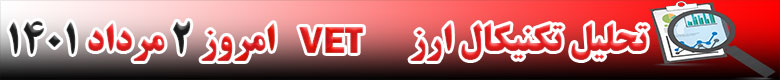 تحلیل تکنیکال ارز وی چین VET امروز 2 مرداد 1401