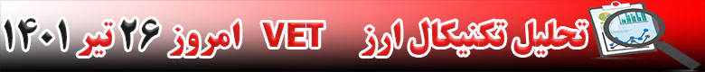 تحلیل تکنیکال ارز وی چین VET امروز 26 تیر 1401