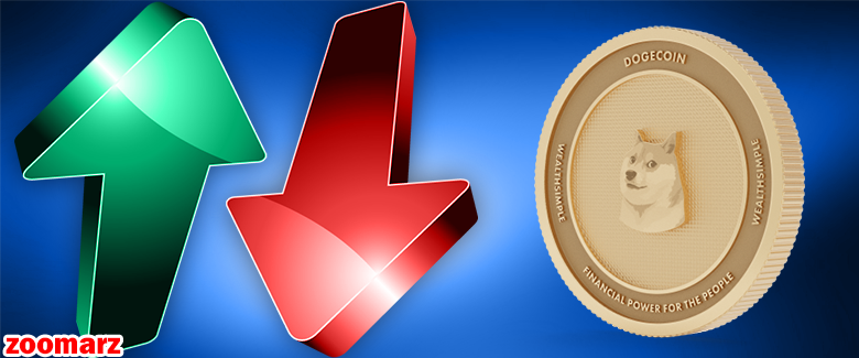 عوامل موثر بر قیمت دوج کوین DOGE